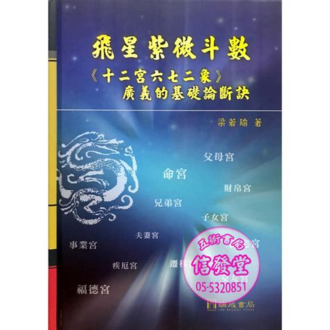 六宮飛星怎麼看|十二宮位的飛星專論